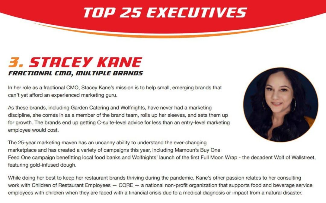 Wolfnights Franchise Marketing Consultant Named to Top 25 Execs List