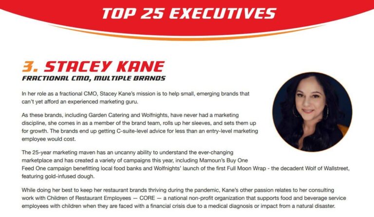 Wolfnights Franchise Marketing Consultant Named to Top 25 Execs List