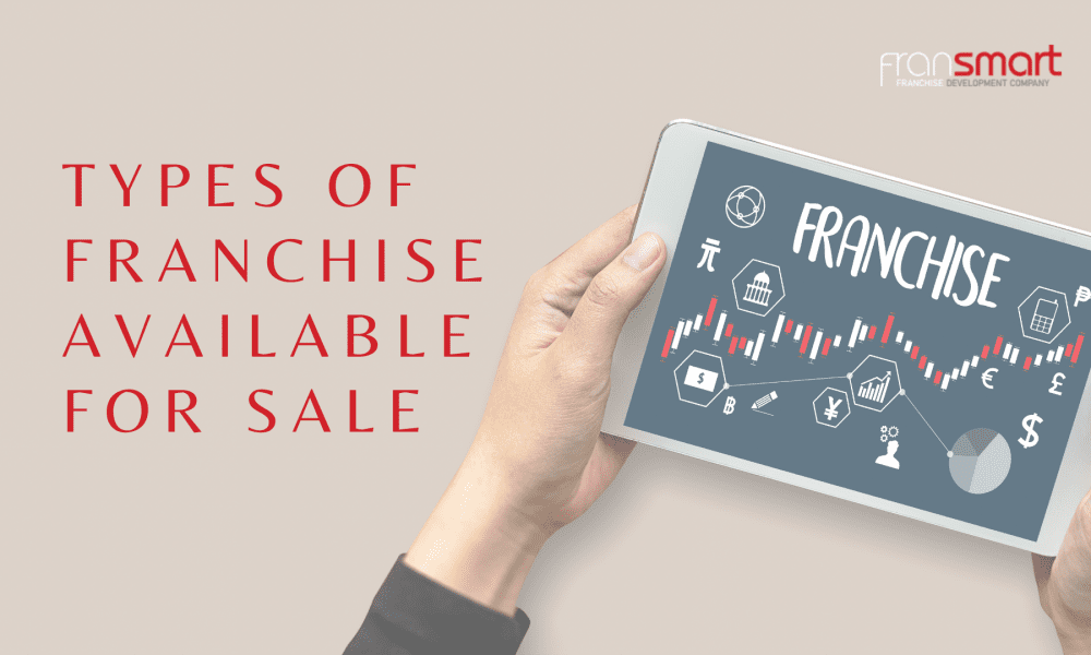 Types Of Franchise Available for Sale
