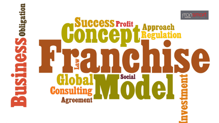 Top Franchises Under 50k