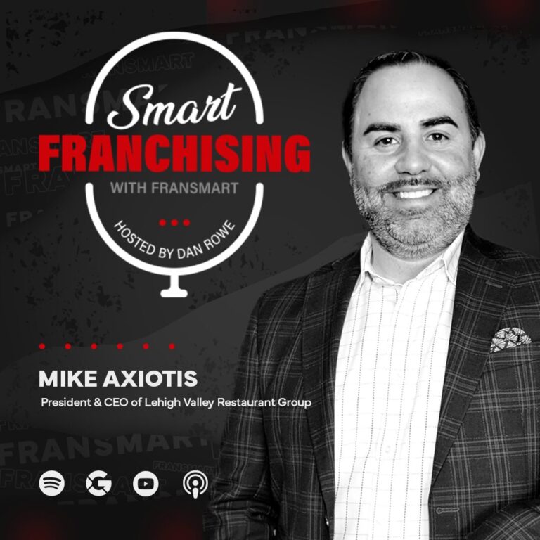 Episode #8: How Mike Axiotis Builds Winning Teams and Thriving Franchises