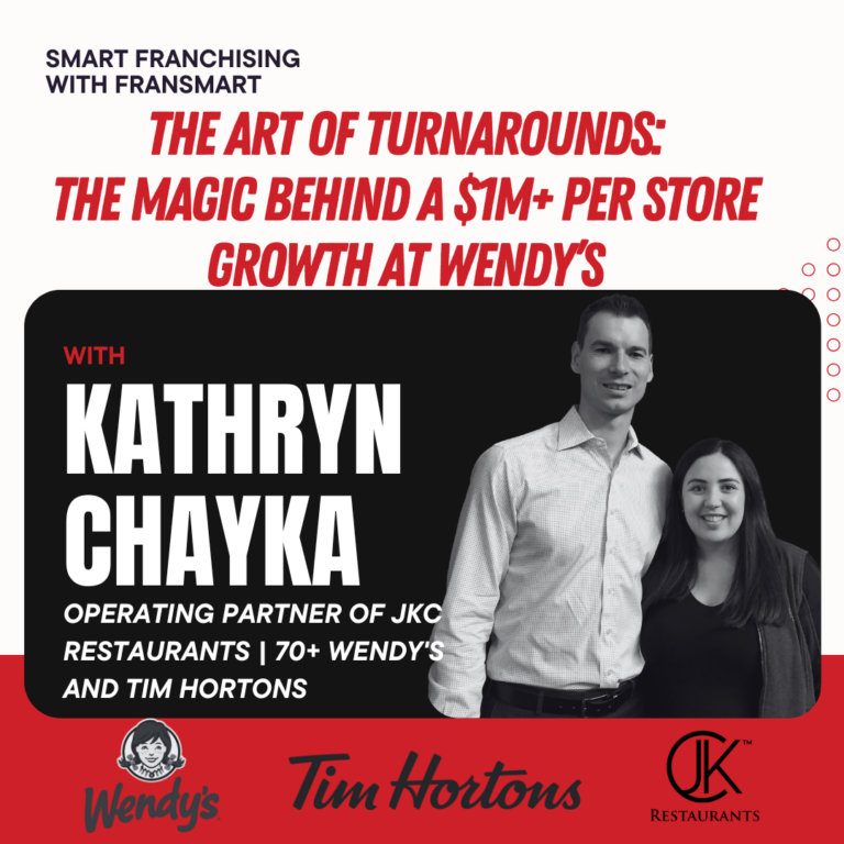Episode 26: How Kathryn Chayka Perfected the Art of Turnarounds