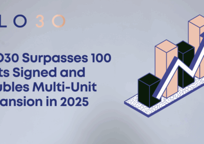 GLO30 Surpasses 100 Units Signed and Doubles Multi-Unit Expansion in 2025