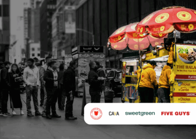 Fransmart Launches Investment Platform for Early-Stage Restaurant and Franchise Brands