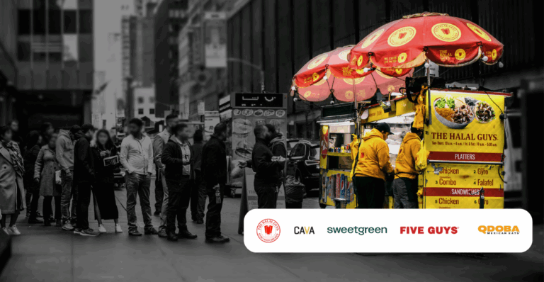 Fransmart Launches Investment Platform for Early-Stage Restaurant and Franchise Brands
