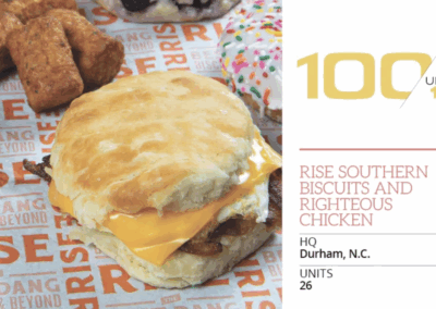 Rise Southern Biscuits and Righteous Chicken Joins NRN’s “100 Under 100” List