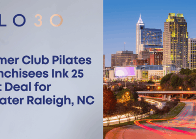 Former Club Pilates Franchisees Ink Major 25-Unit Franchise Deal with GLO30