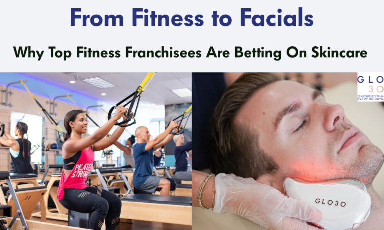 From Fitness to Facials: Why Top Fitness Franchisees Are Betting on Skincare