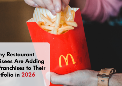 Why Restaurant Franchisees Are Adding Retail Franchises to Their Portfolio in 2026