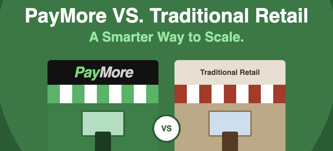 A Smarter Way to Scale: Why Franchise Operators Are Rethinking Retail